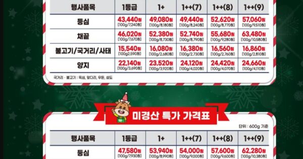 6시내고향 K맛있을지도 연말 한우 감사제