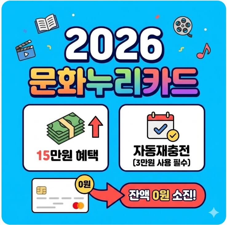 2026 문화누리카드 자동재충전 썸네일