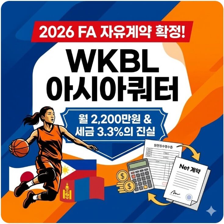 WKBL 아시아쿼터 썸네일
