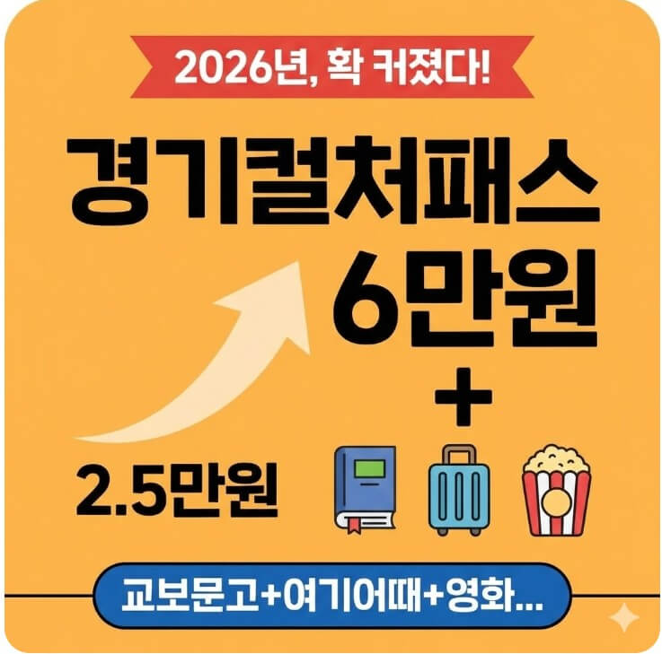 경기컬처패스 썸네일