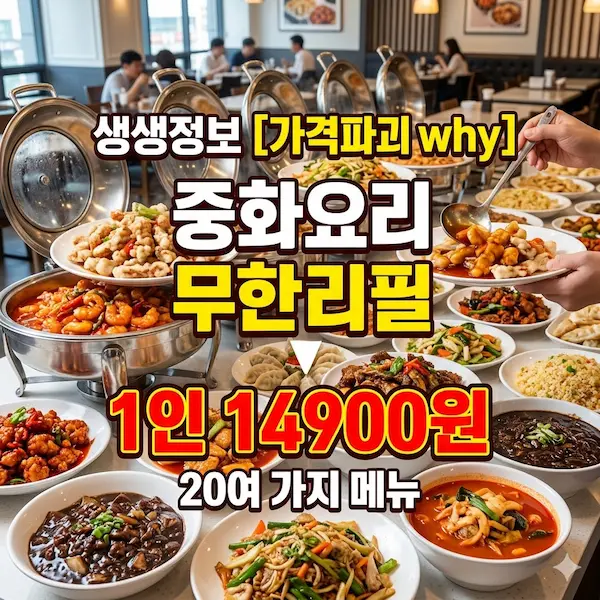 생생정보 가격파괴why 20여가지 중화요리 무한리필 1인 14900원