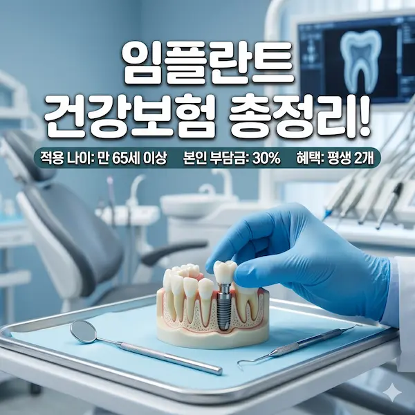 임플란트 건강보험 적용나이와 본인 부담금